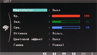 Обзор монитора Samsung SyncMaster P2070